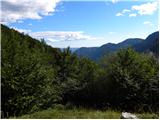 Planina Polog - Planina Dobrenjščica